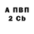 APVP крисы CK DoubleBubble